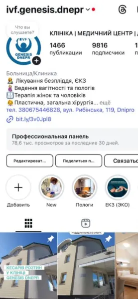 Таргетинг | Соцмережі клініки